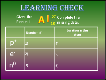 Learning Check