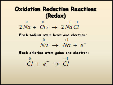 Oxidation Reduction Reactions (Redox)