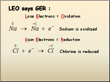 LEO says GER :