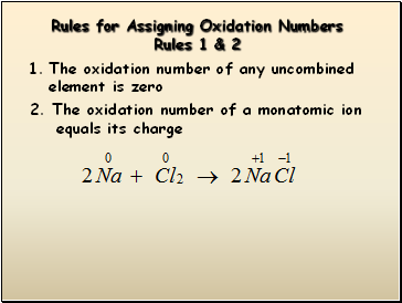 Rules for Assigning Oxidation Numbers