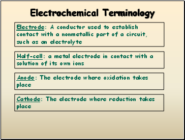 Electrochemical Terminology