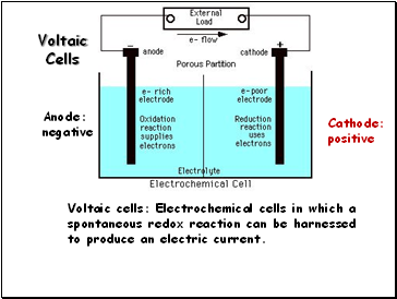 Voltaic Cells