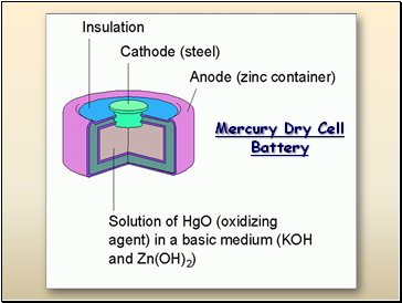 Mercury Dry Cell Battery