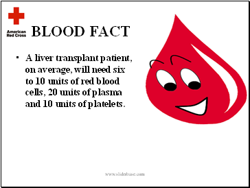 BLOOD FACT