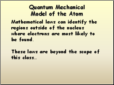 Quantum Mechanical Model of the Atom