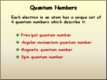 Quantum Numbers