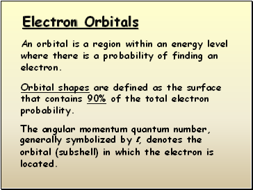 Electron Orbitals