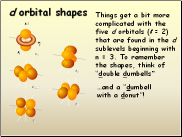 Things get a bit more complicated with the five d orbitals (l = 2) that are found in the d sublevels beginning with n = 3. To remember the shapes, think of “double dumbells”