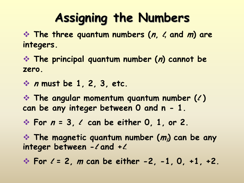 Electron Quantum Numbers - Presentation Chemistry