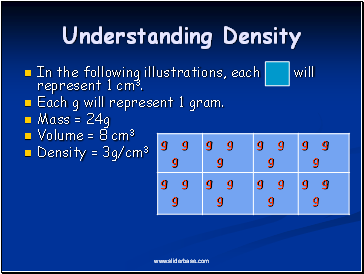 Understanding Density