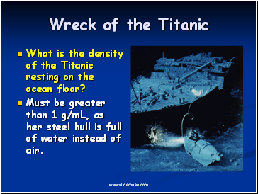 Wreck of the Titanic