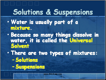 Solutions & Suspensions