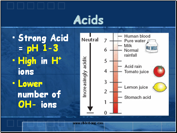 Acids