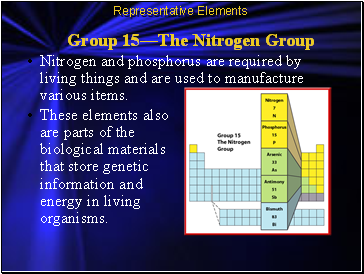 Group 15The Nitrogen Group