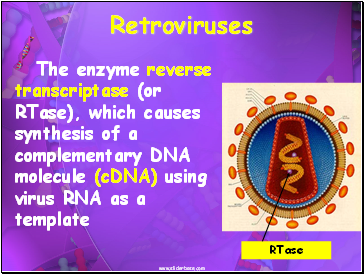 Retroviruses