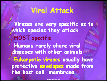 Viral Attack