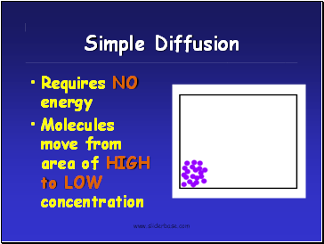 Simple Diffusion