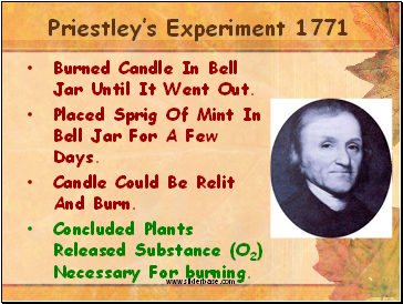 Priestley’s Experiment 1771