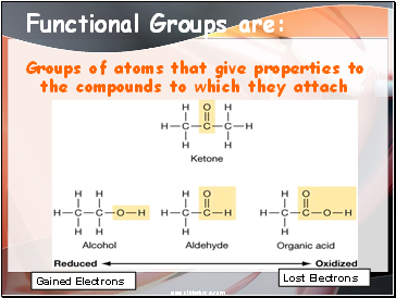 Functional Groups are: