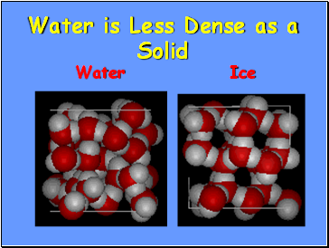 Water is Less Dense as a Solid
