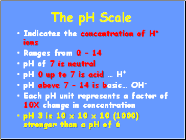 The pH Scale