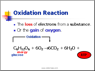 Oxidation Reaction