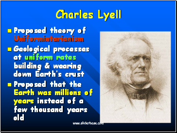 Charles Lyell