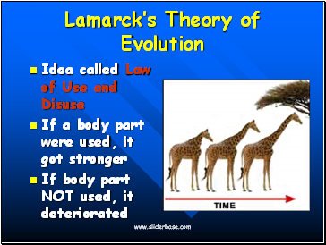 Lamarcks Theory of Evolution