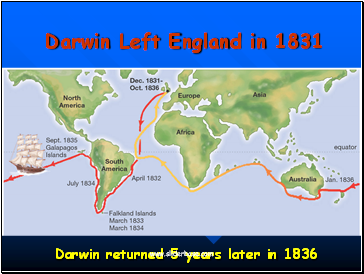Darwin Left England in 1831