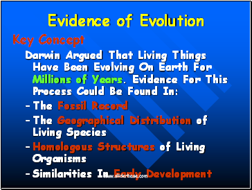 Evidence of Evolution