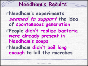 Needhams Results