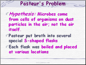 Pasteur's Problem