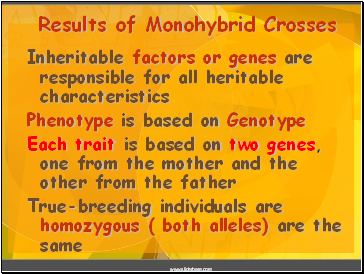 Results of Monohybrid Crosses