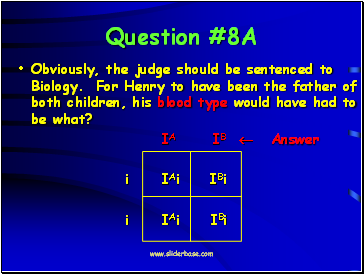 Question #8A