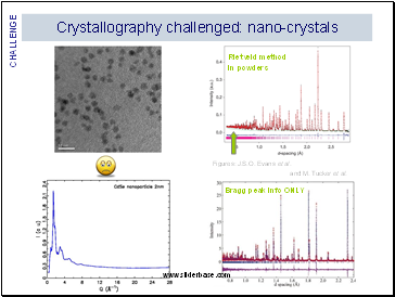 Crystallography challenged: nano-crystals