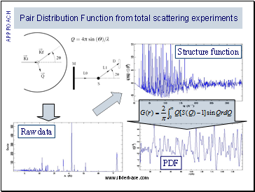 Pair Distribution Function from total scattering experiments