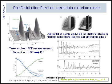 Pair Distribution Function: rapid data collection mode