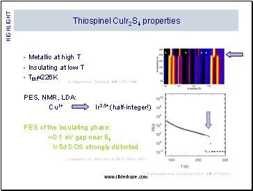Thiospinel CuIr2S4 properties