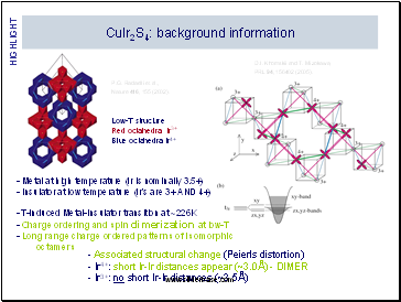 CuIr2S4: background information