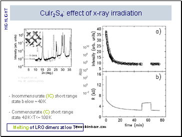 CuIr2S4: effect of x-ray irradiation