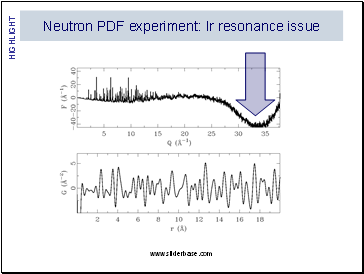 Neutron PDF experiment: Ir resonance issue