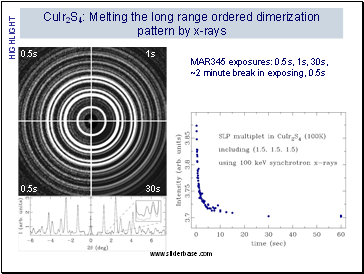 CuIr2S4: Melting the long range ordered dimerization pattern by x-rays