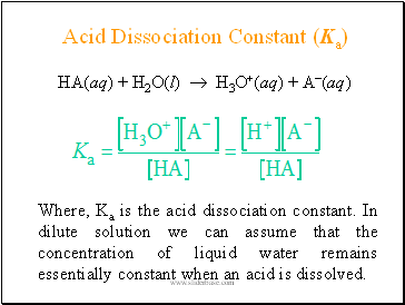 Acid Dissociation Constant (Ka)