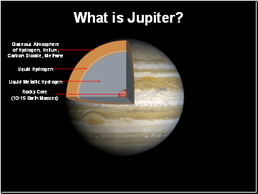 What is Jupiter
