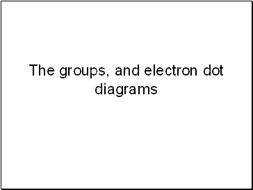 The groups, and electron dot diagrams