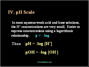 pH Scale