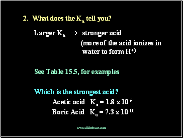 2. What does the Ka tell you?