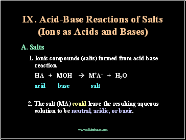 Acid-Base Reactions of Salts (Ions as Acids and Bases)
