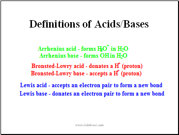 Definitions of Acids/Bases