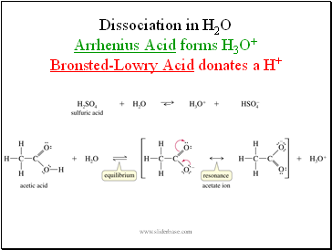 Dissociation in H2O Arrhenius Acid forms H3O+ Bronsted-Lowry Acid donates a H+